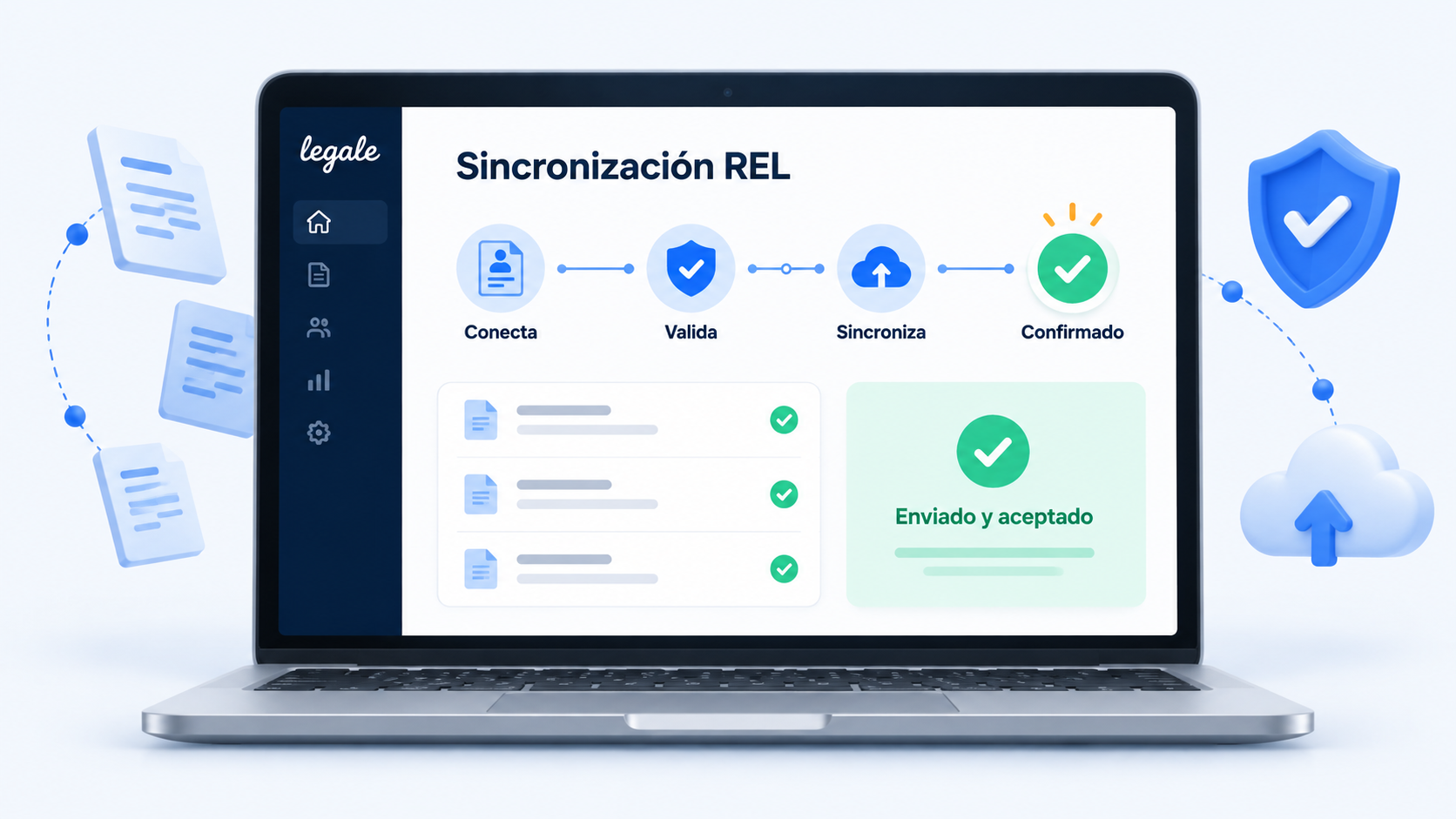 REL synchronization workflow: connect, validate, synchronize and confirm submission. Product interface shown in Spanish.