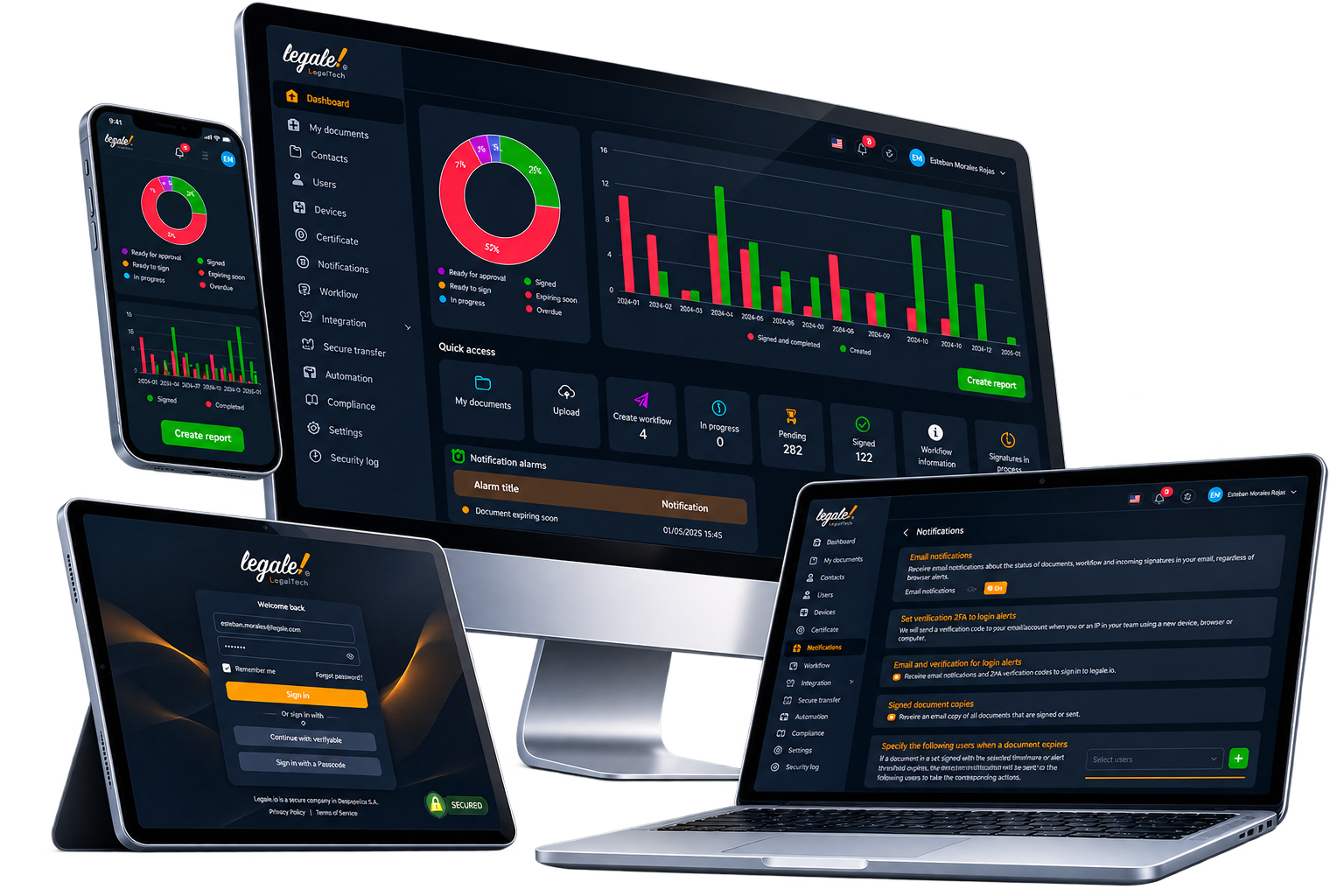 Legale platform dashboard preview across desktop, laptop, tablet and mobile