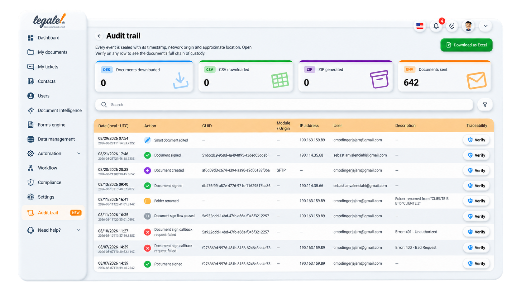 Audit Trail